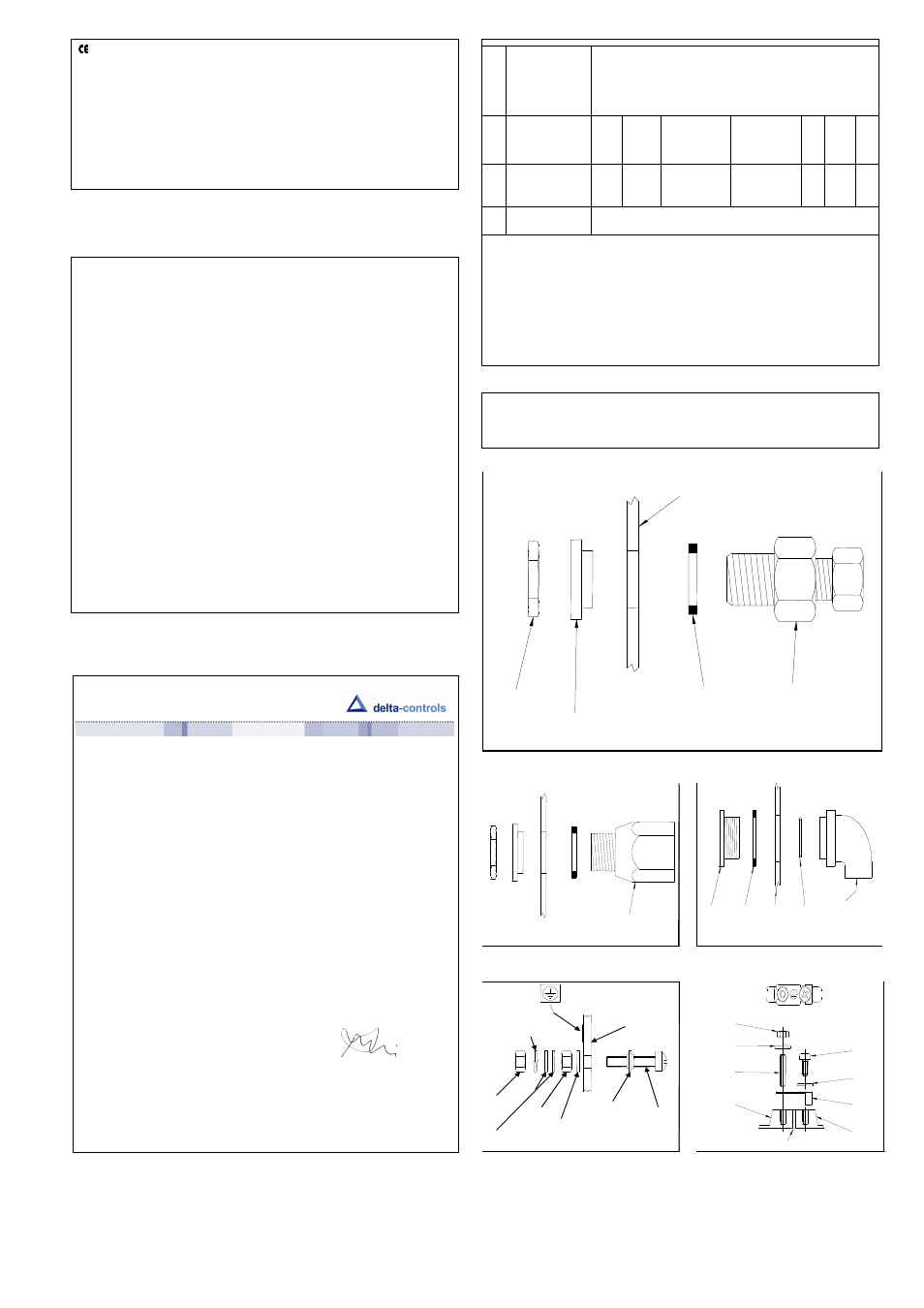 Cable gland assy diag 1, Declaration of conformity, Diag 2 adaptor assy | Delta Controls 310 User Manual | Page 2 / 2