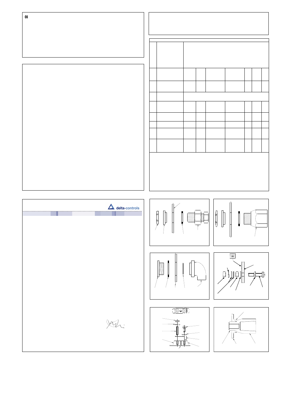 Declaration of conformity, Diag 2 ‘w’ adaptor assy | Delta Controls S71 User Manual | Page 2 / 2