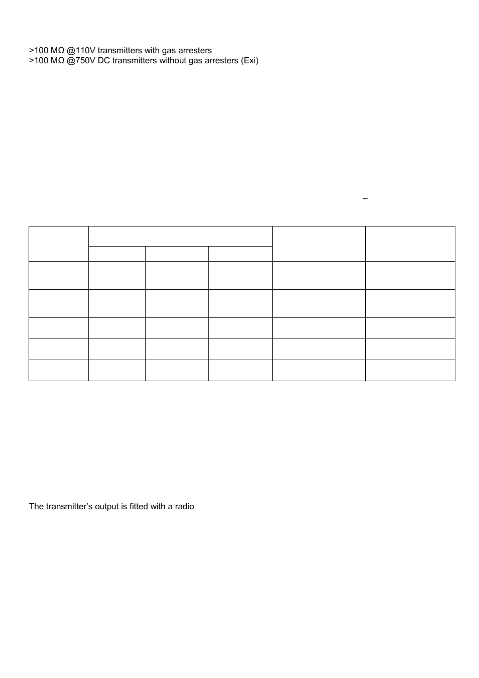 Construction, Insulation resistance, High voltage test | Enclosure ingress protection, Construction materials, Measurement principles | Delta Controls DPT-2000 User Manual | Page 17 / 37