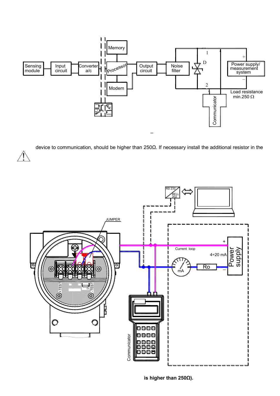 Figures, Pow er, Supply | Electrical connections for dpt... transmitters, Rys. 2a, Apt2000 configurator, D-soft | Delta Controls DPT-2000 User Manual | Page 27 / 37