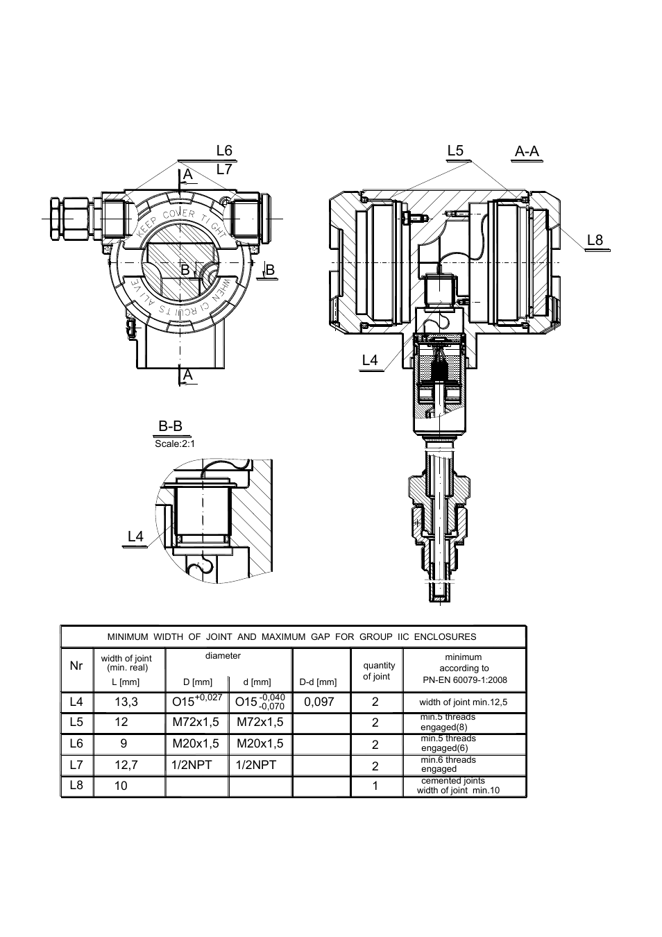 Delta Controls DPT-2000 User Manual | Page 33 / 37