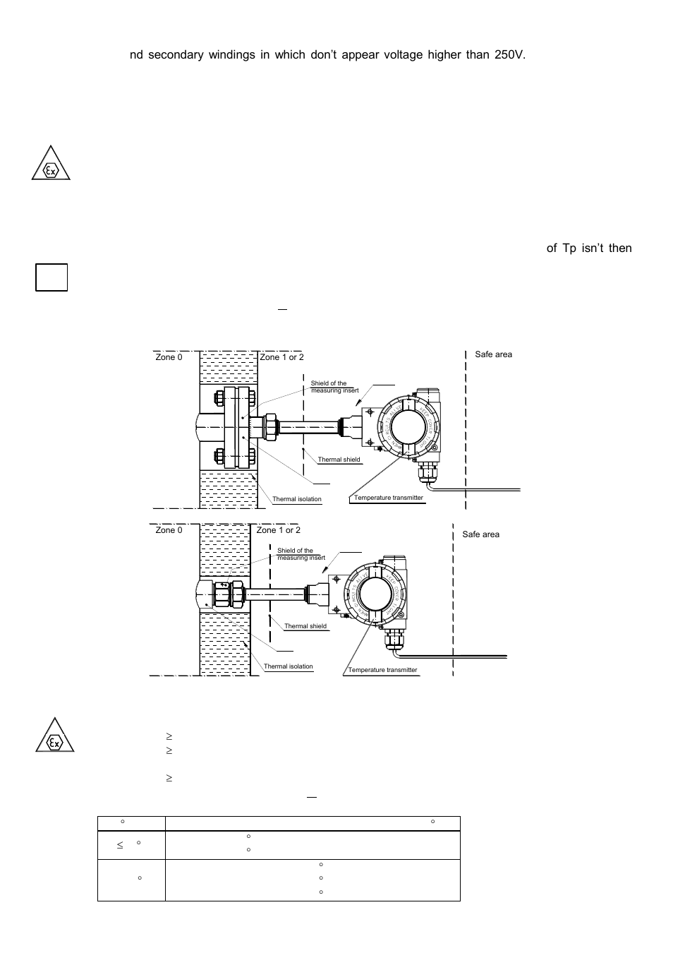 Delta Controls DPT-2000 User Manual | Page 5 / 37