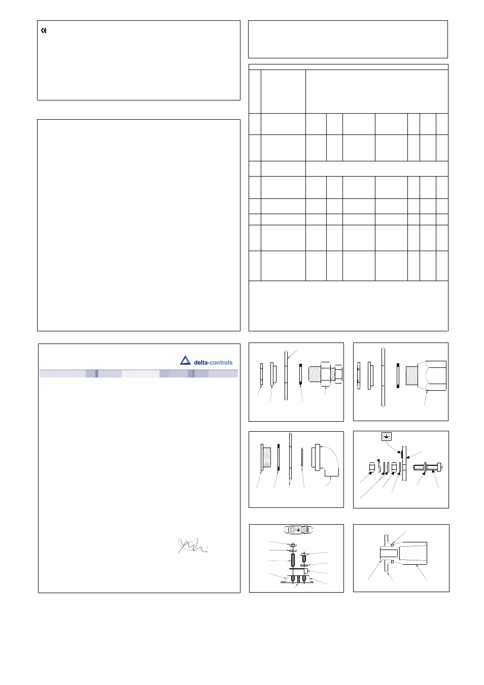 Declaration of conformity, Diag 2 ‘w’ adaptor assy | Delta Controls 721 User Manual | Page 2 / 2