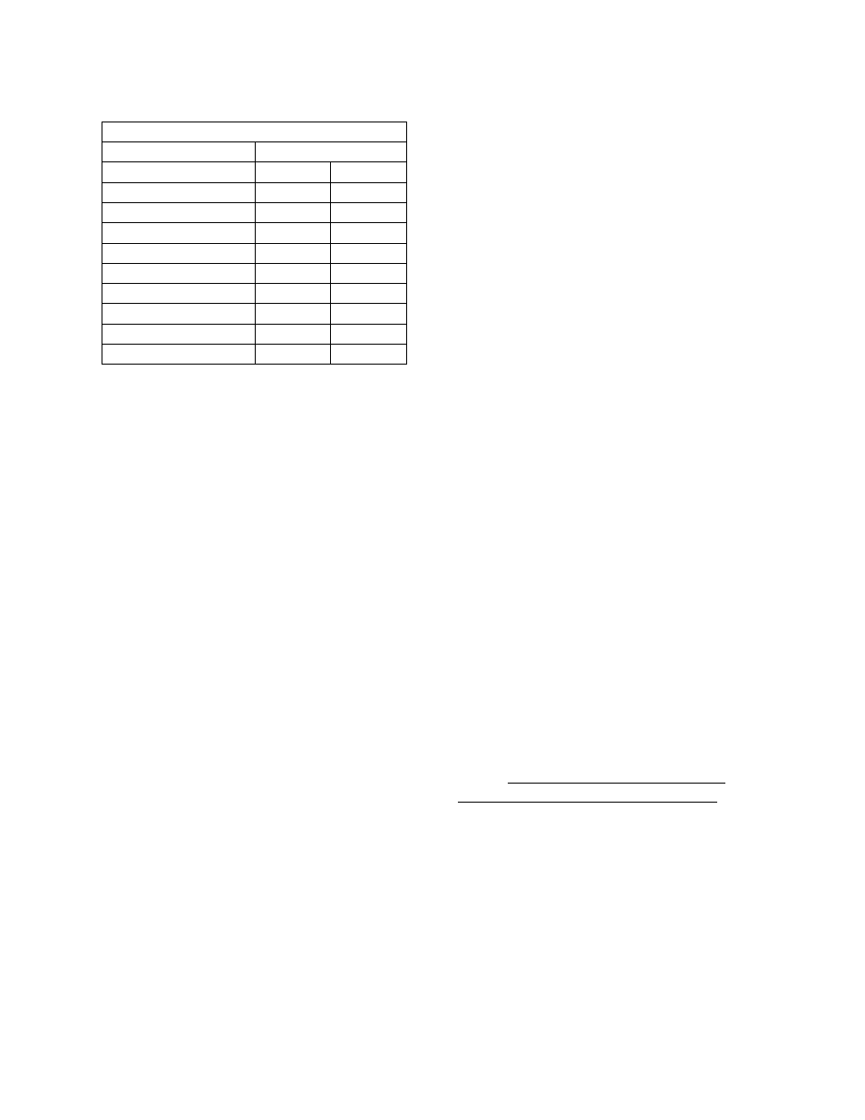 Heating coils, Chilled water coil, Electric preheat | Refrigerant piping, Table 3 - drain trap dimensions | AAON V3-E User Manual | Page 26 / 72