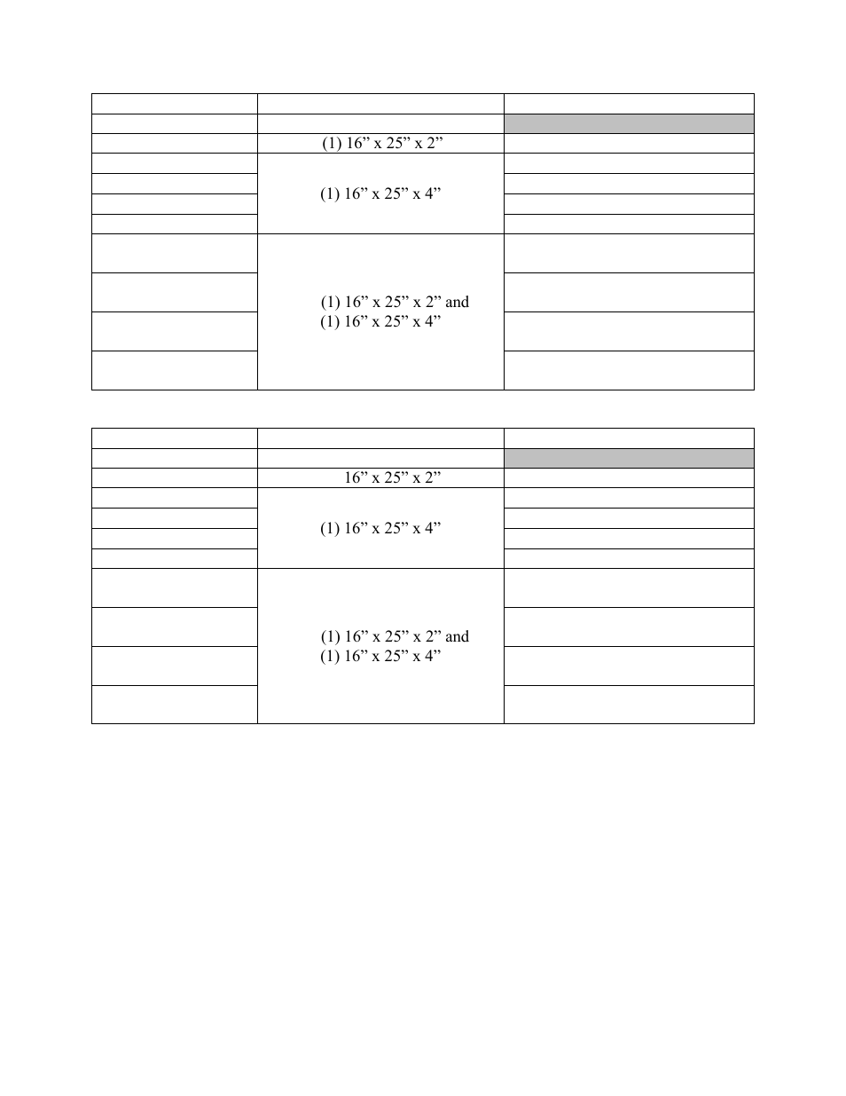 Table 17 - h3 series a cabinet unit filters, Table 18 - v3 series a cabinet unit filters | AAON V3-E User Manual | Page 46 / 72