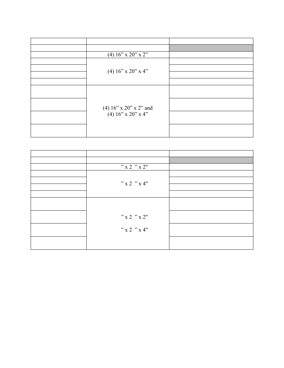 Table 21 - v3 series c cabinet unit filters, Table 22 - v3 series d cabinet unit filters | AAON V3-E User Manual | Page 48 / 72