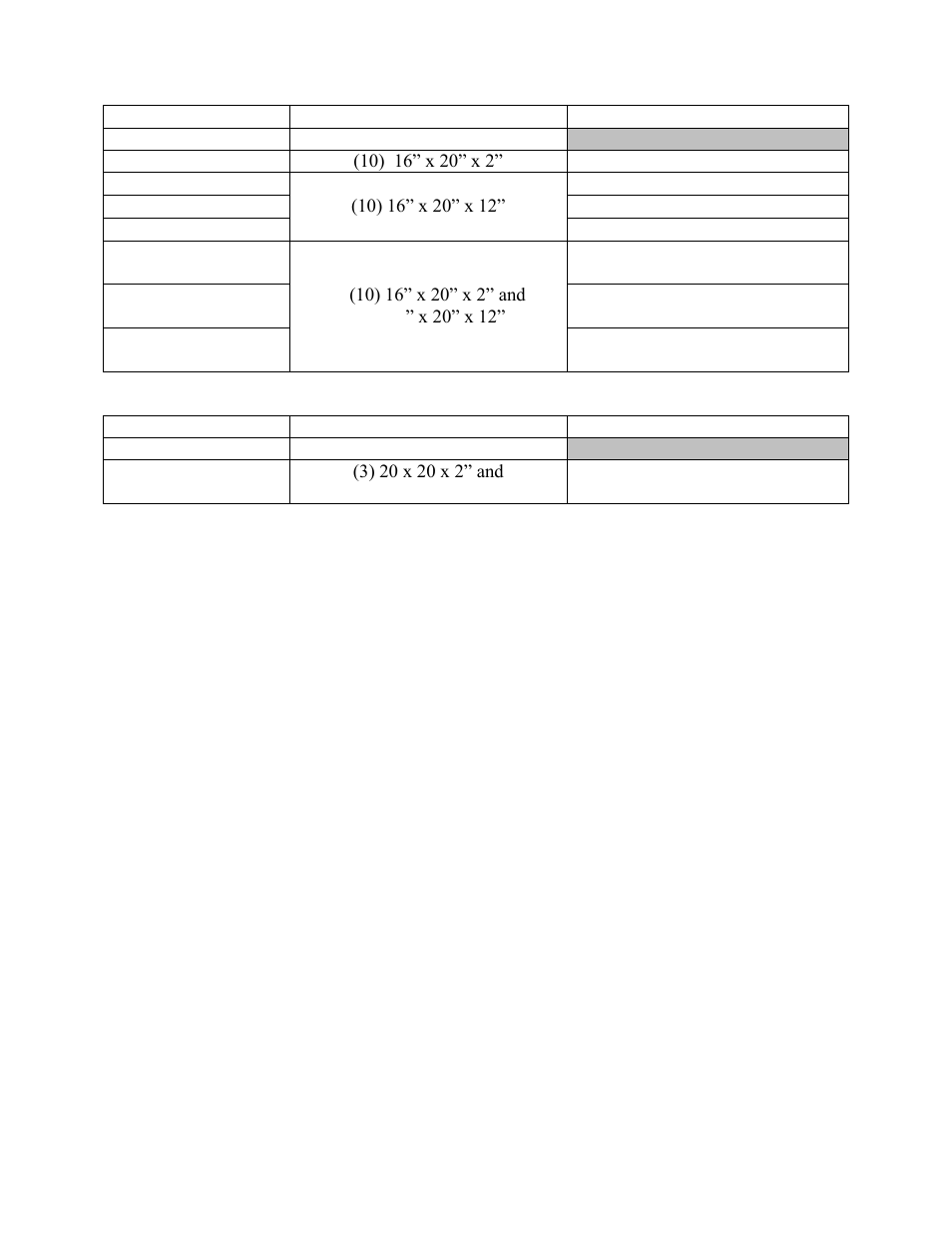 Table 31 - h3 series e cabinet final filters, Table 32 - v3 series e cabinet final filters | AAON V3-E User Manual | Page 51 / 72