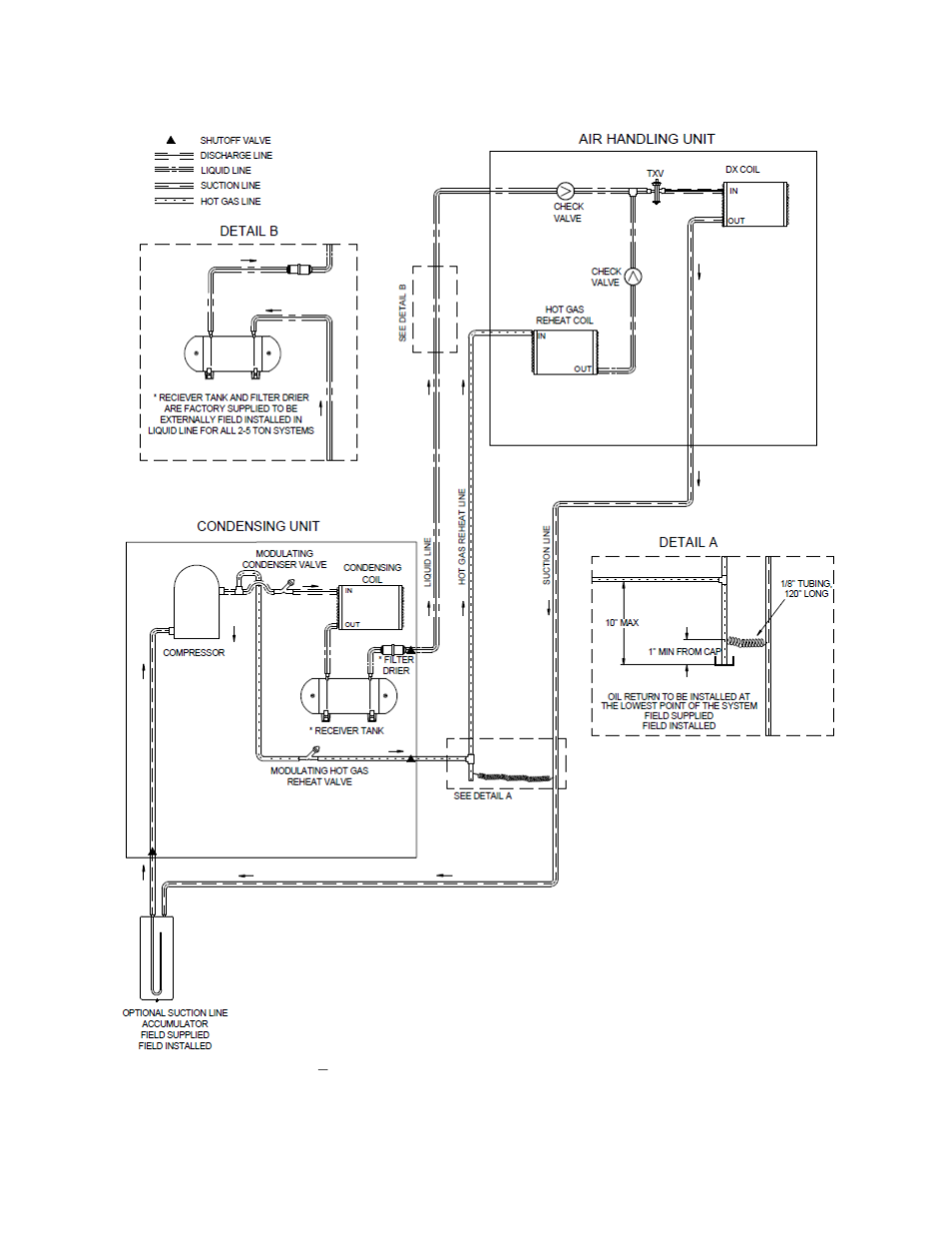 AAON V3-E User Manual | Page 54 / 72