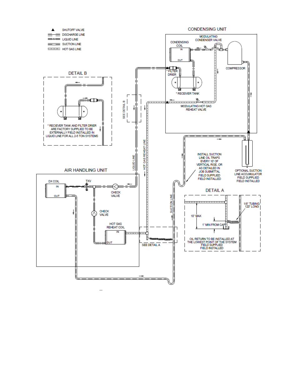 AAON V3-E User Manual | Page 55 / 72