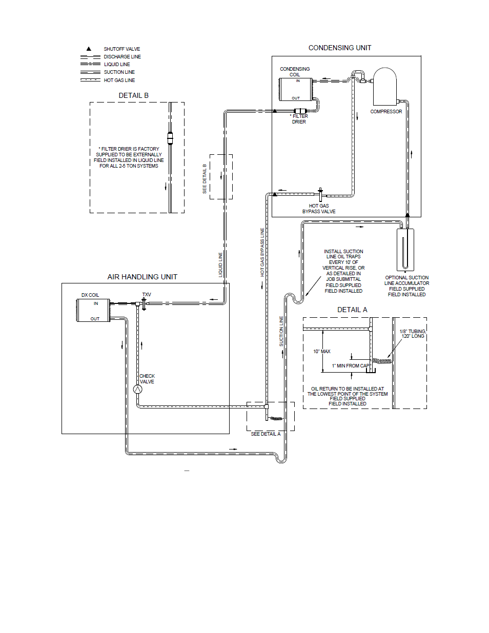 Figure 16 – hot gas bypass piping, ahu below cu | AAON V3-E User Manual | Page 57 / 72