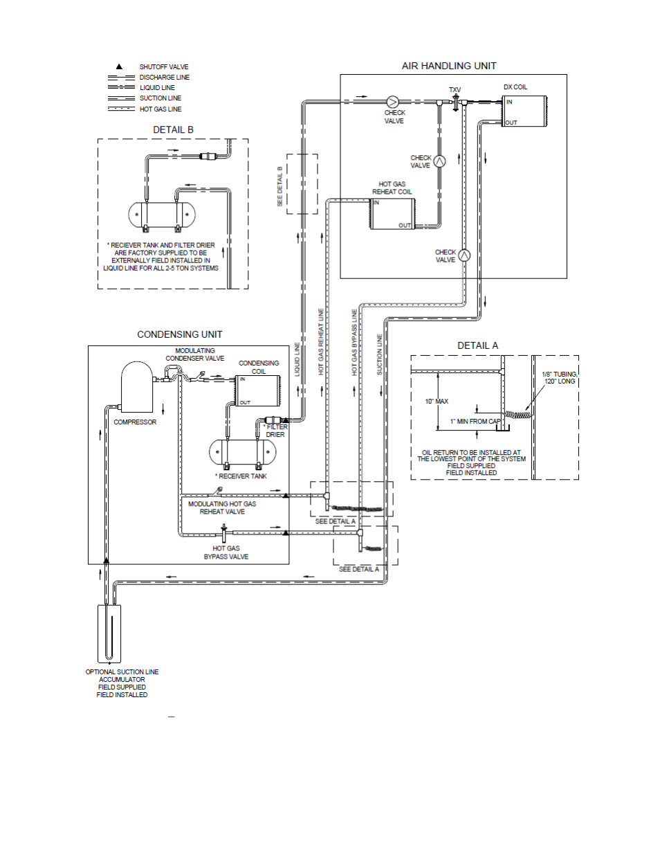 AAON V3-E User Manual | Page 58 / 72