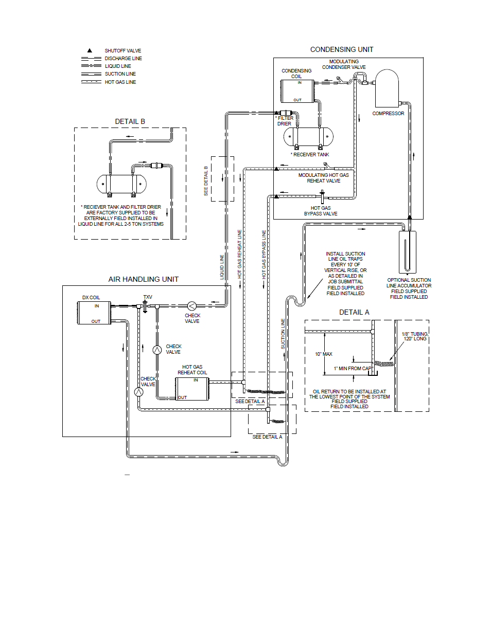 AAON V3-E User Manual | Page 59 / 72