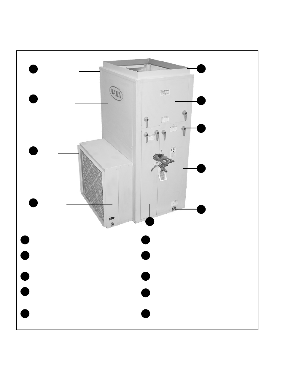 Feature overview | AAON V3-E User Manual | Page 2 / 28