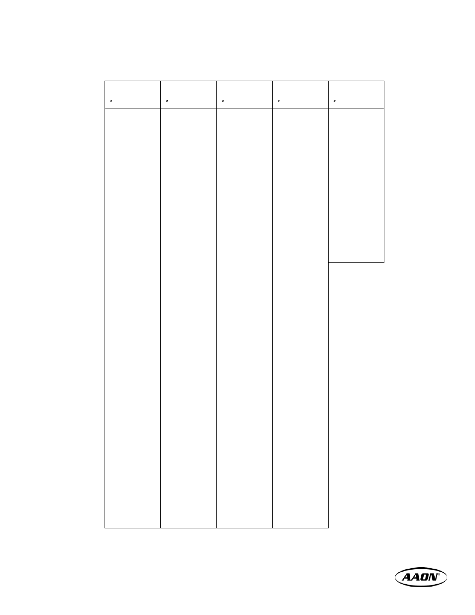 AAON V3-E User Manual | Page 27 / 28