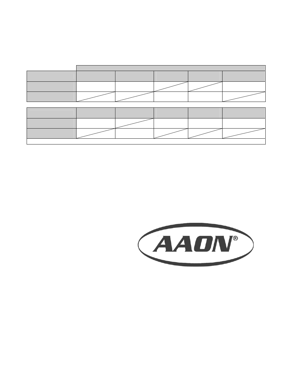 Typical filter sizes | AAON V3-E User Manual | Page 28 / 28