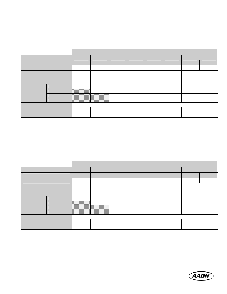 V2 general data, H2 general data, Unit data | AAON V3-E User Manual | Page 5 / 28