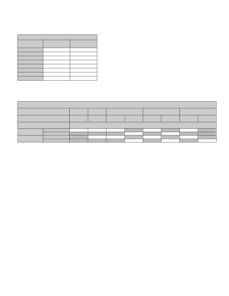 Water coil connection sizes, Dx coil stub out connection sizes | AAON V3-E User Manual | Page 6 / 28