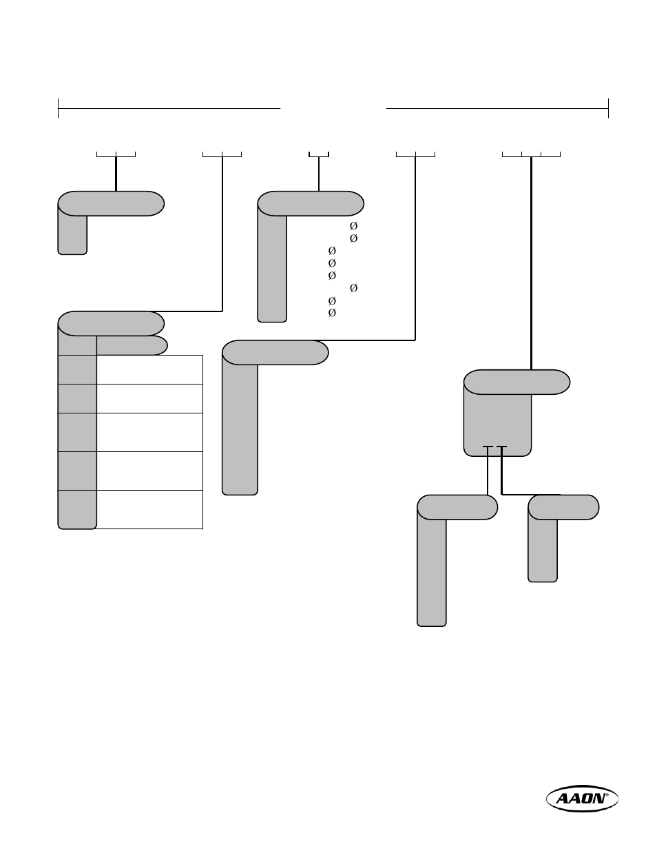 AAON V3-E User Manual | Page 9 / 28