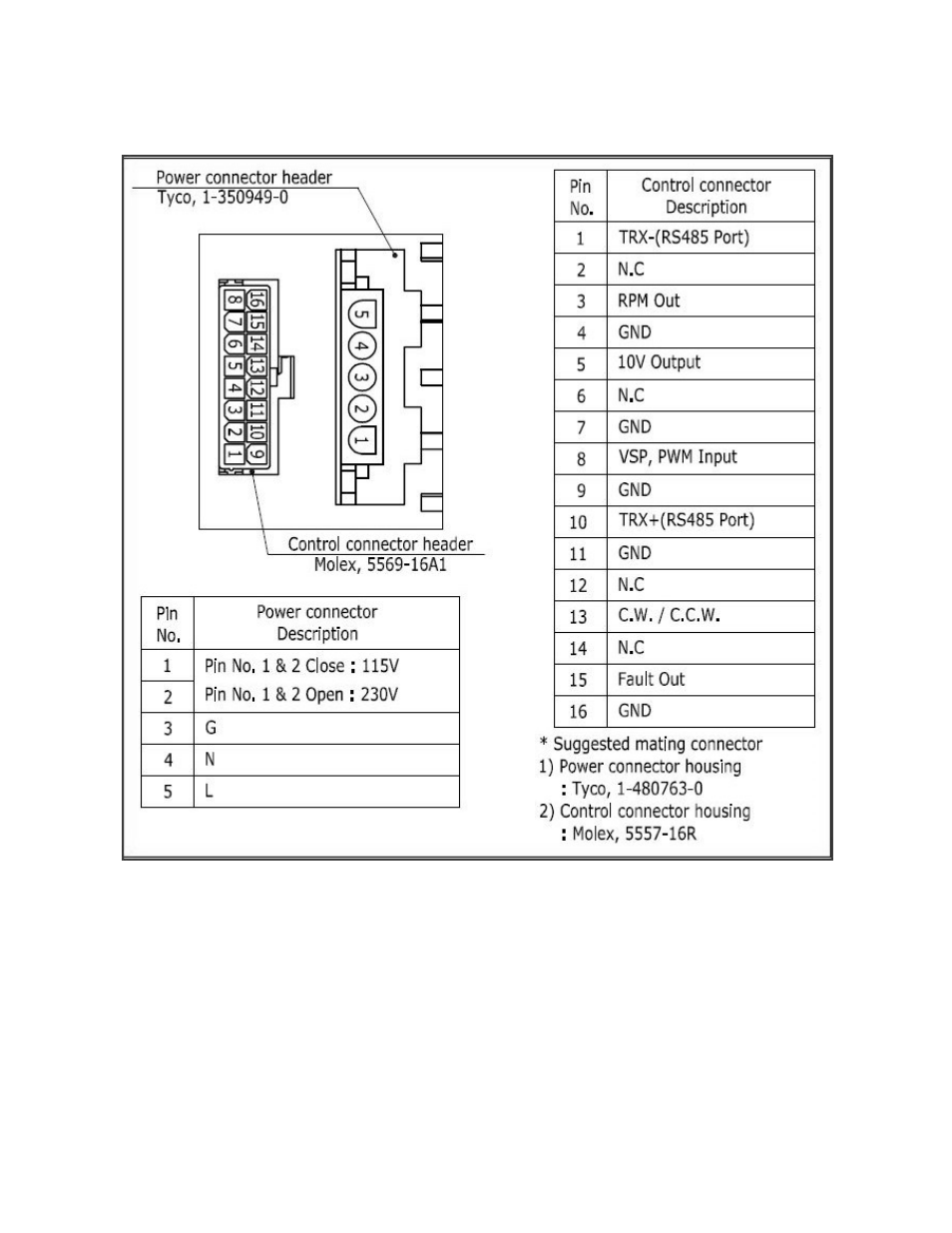 Supply fan ec motor startup | AAON RQ-006 User Manual | Page 58 / 84