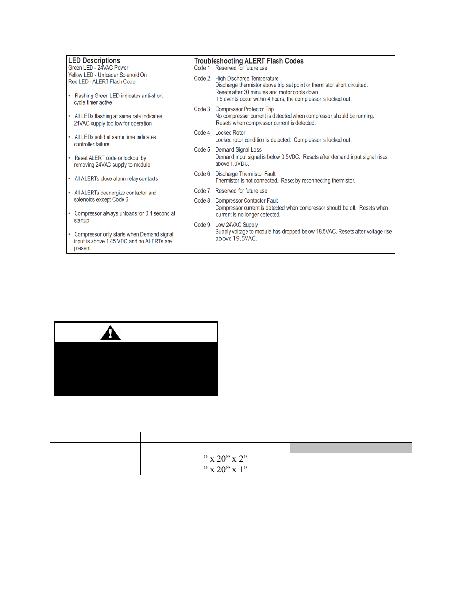 Filter replacement, Table 17 - rq series 2-6 ton pre filters, Warning | AAON RQ-006 User Manual | Page 71 / 84