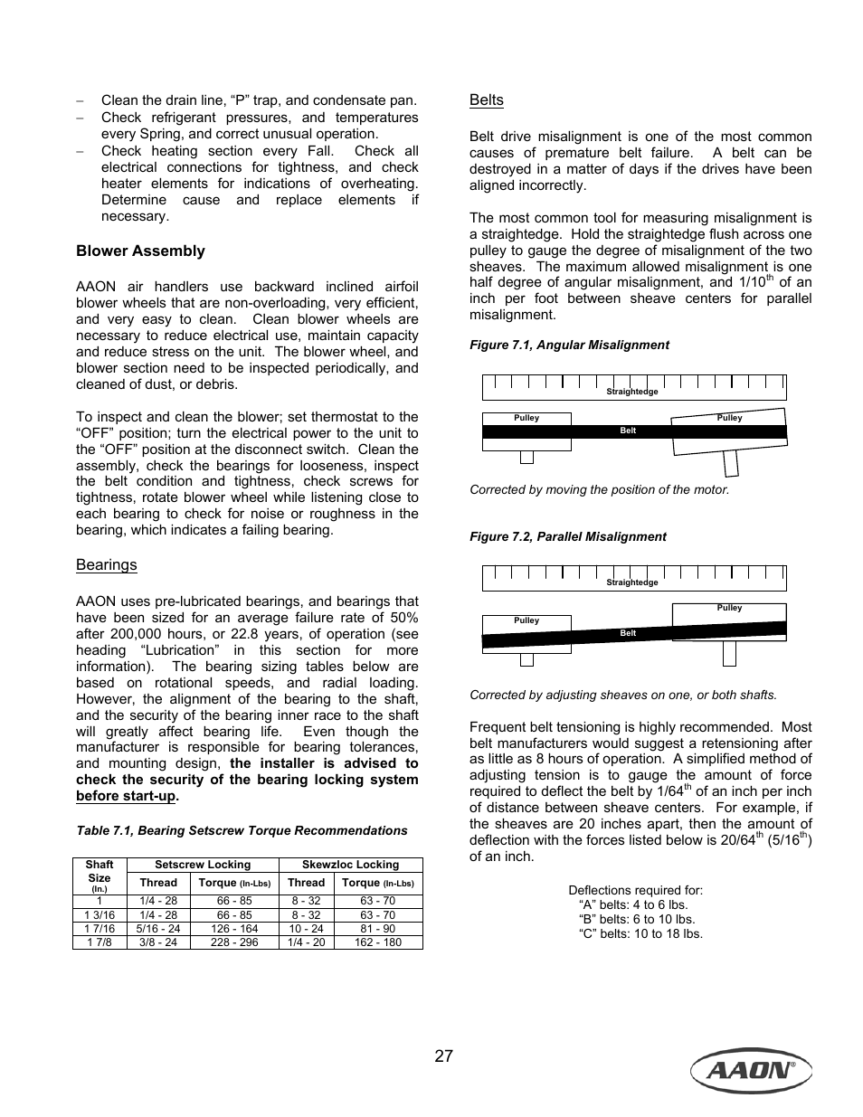 Blower assembly, Bearings, Belts | AAON M1-011 User Manual | Page 27 / 44
