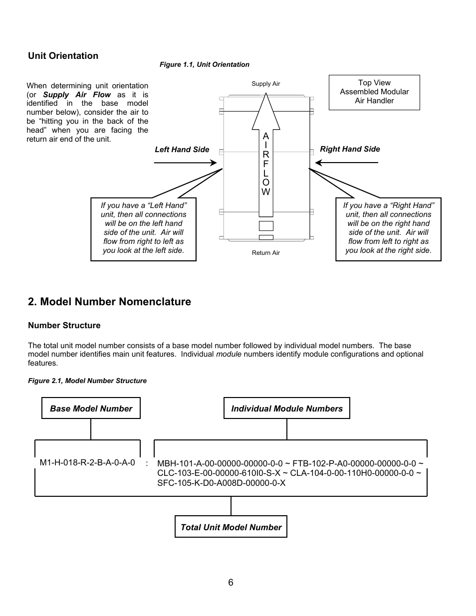Model number nomenclature | AAON M1-011 User Manual | Page 6 / 44