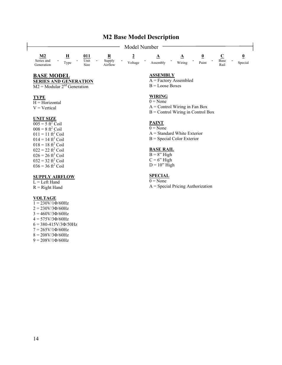 M2 base model description, Base model, Model number | AAON M2-036 User Manual | Page 14 / 100