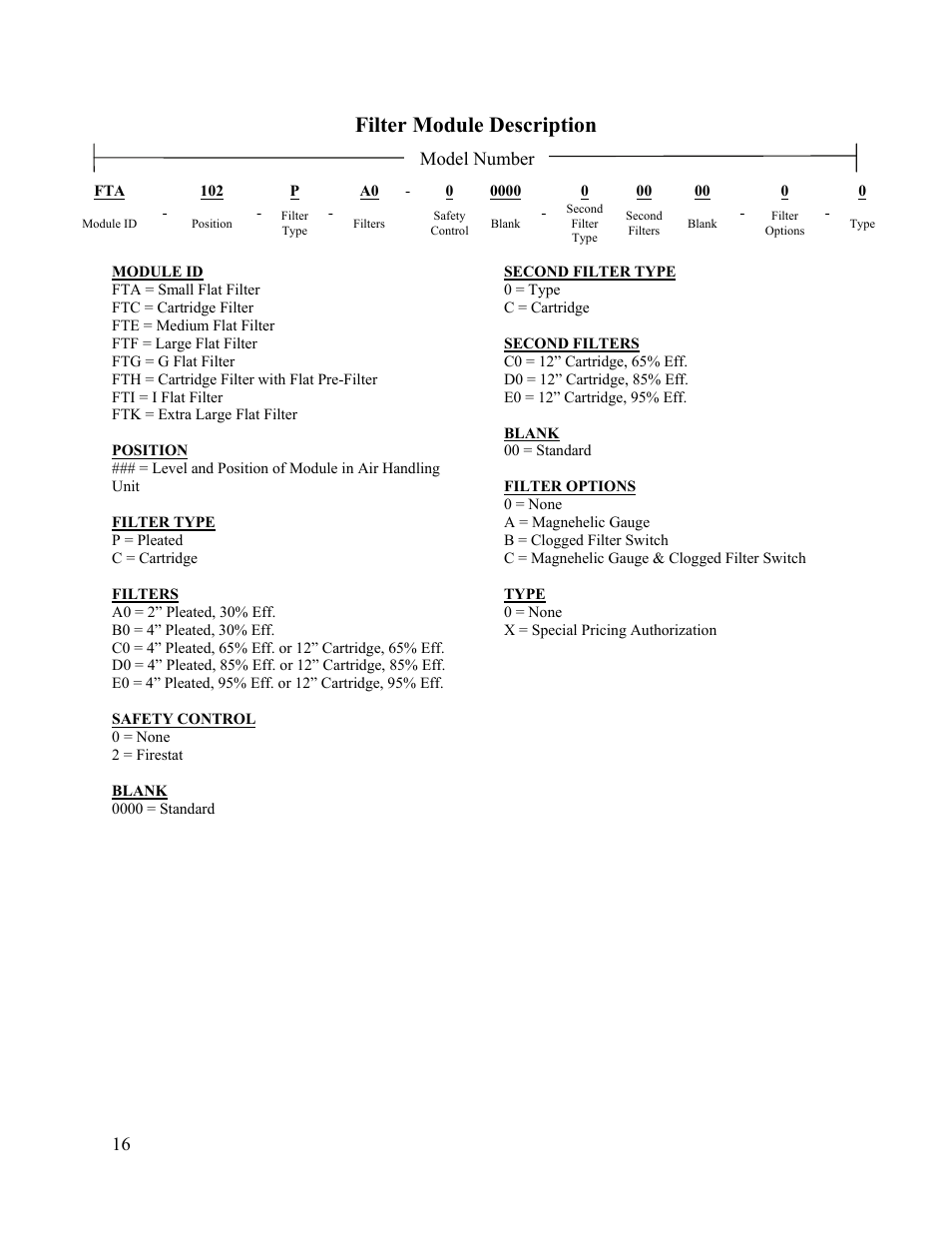 Filter module description, Model number | AAON M2-036 User Manual | Page 16 / 100