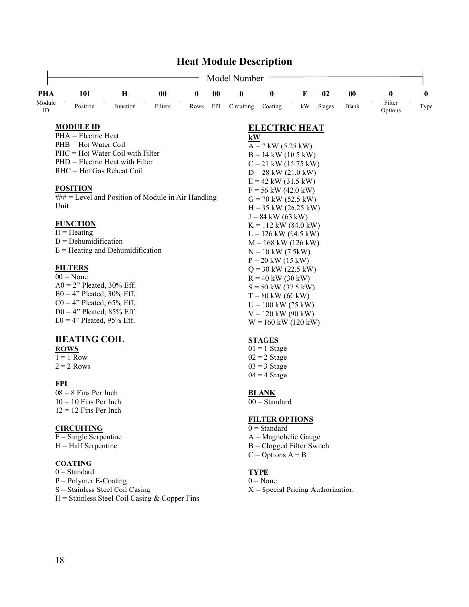 Heat module description | AAON M2-036 User Manual | Page 18 / 100