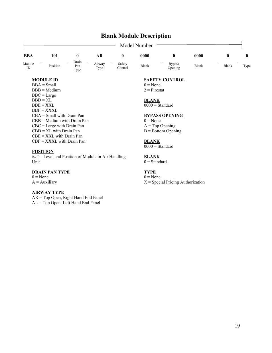 Blank module description, Model number | AAON M2-036 User Manual | Page 19 / 100