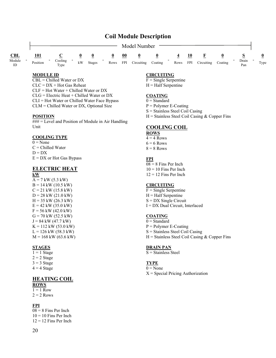 Coil module description | AAON M2-036 User Manual | Page 20 / 100