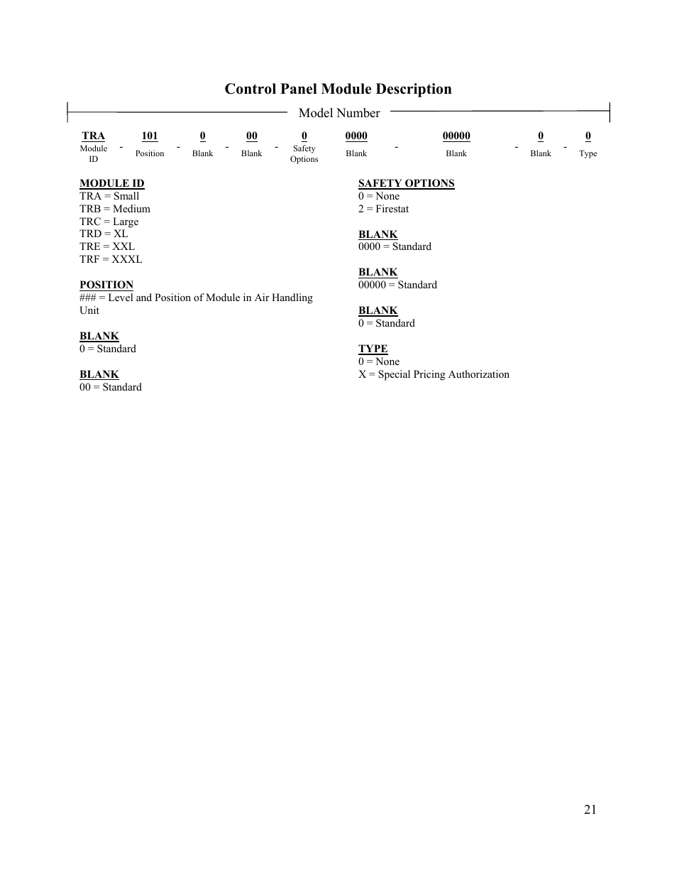 Control panel module description | AAON M2-036 User Manual | Page 21 / 100