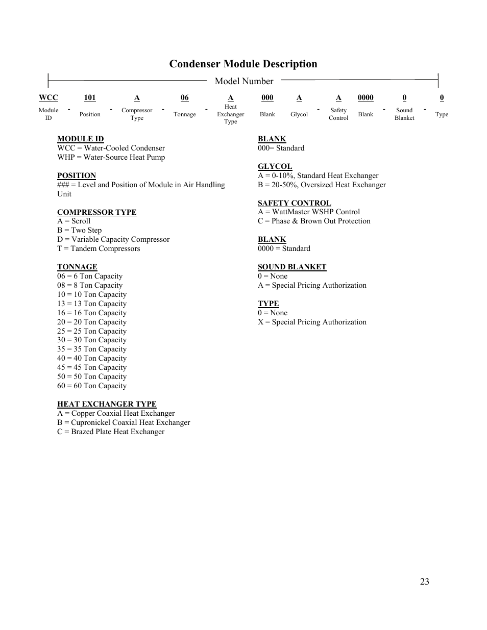 Condenser module description, Model number | AAON M2-036 User Manual | Page 23 / 100