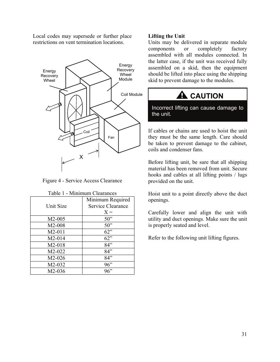 Caution | AAON M2-036 User Manual | Page 31 / 100