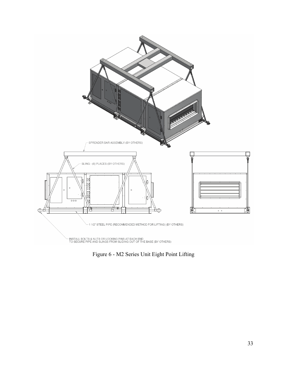 AAON M2-036 User Manual | Page 33 / 100