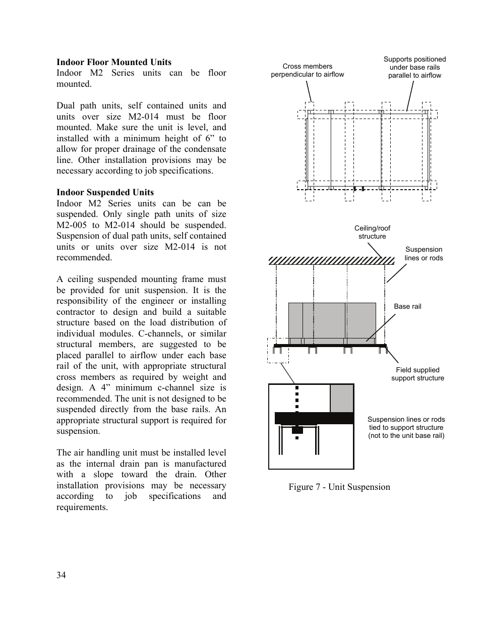 AAON M2-036 User Manual | Page 34 / 100