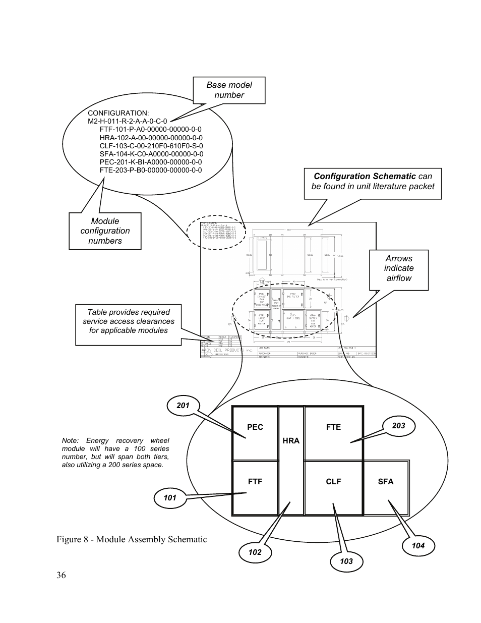 AAON M2-036 User Manual | Page 36 / 100