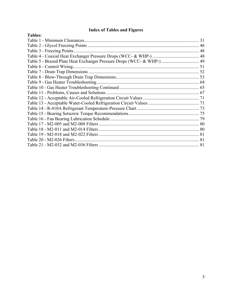 AAON M2-036 User Manual | Page 5 / 100