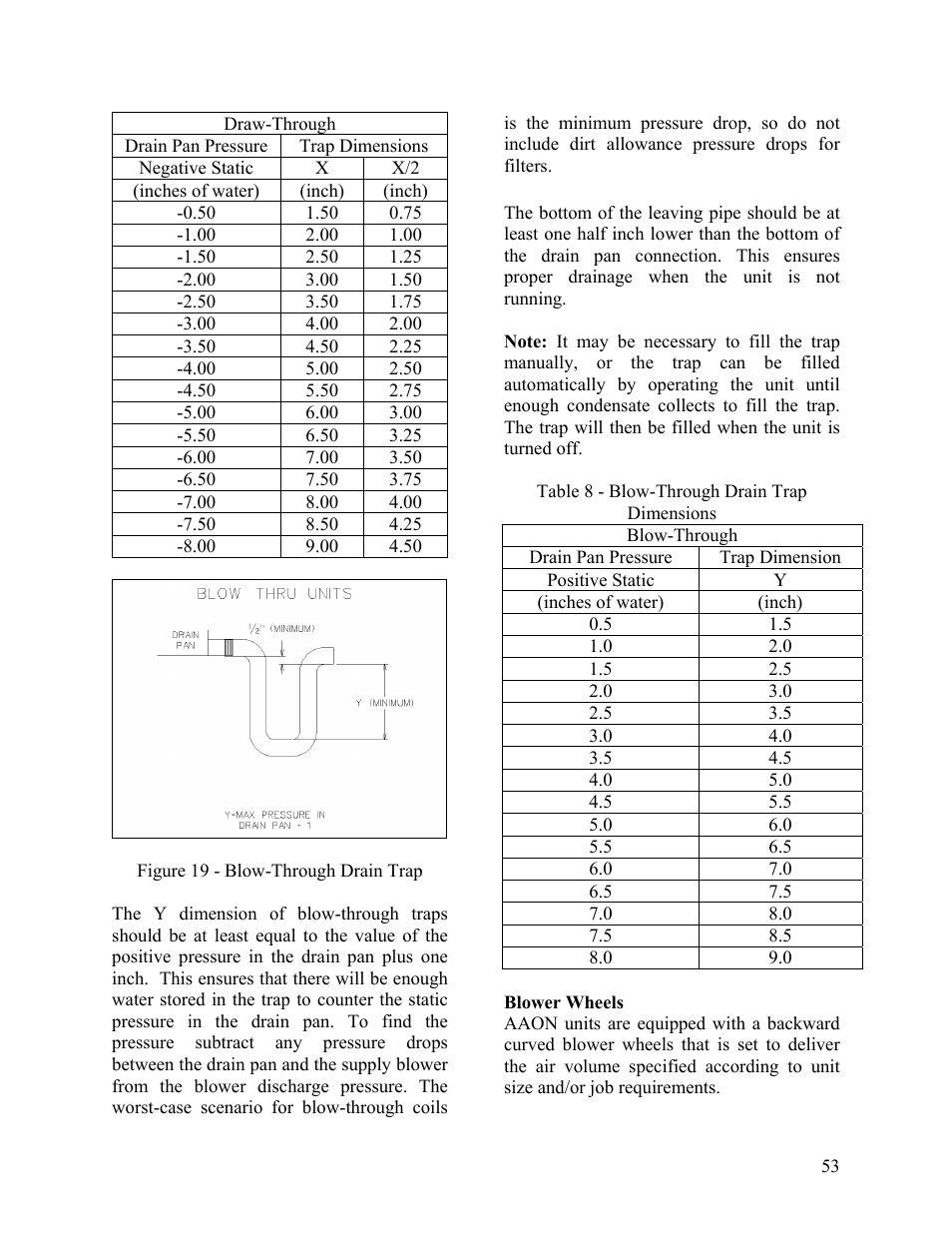 AAON M2-036 User Manual | Page 53 / 100