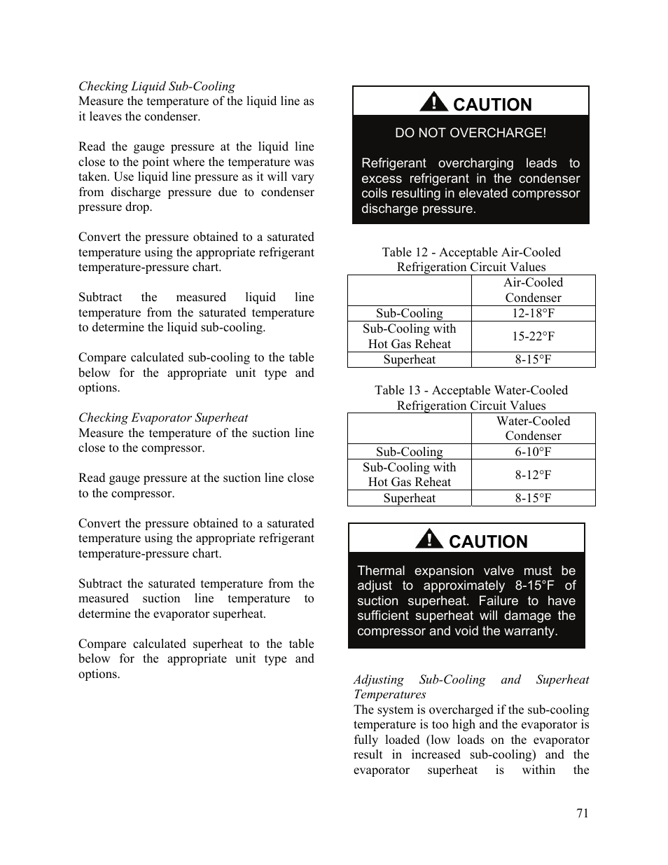 Caution | AAON M2-036 User Manual | Page 71 / 100