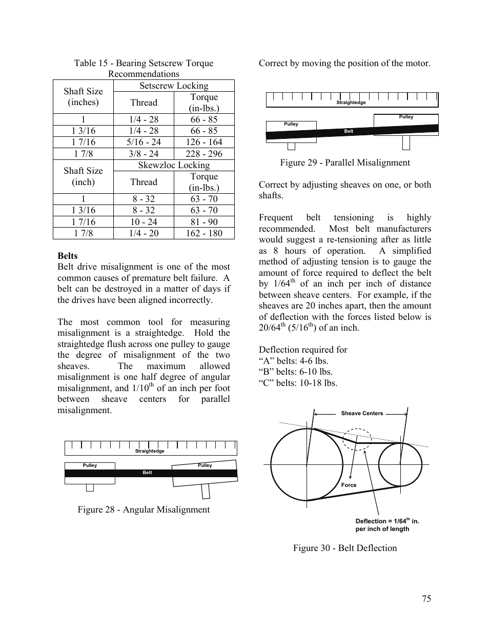 AAON M2-036 User Manual | Page 75 / 100