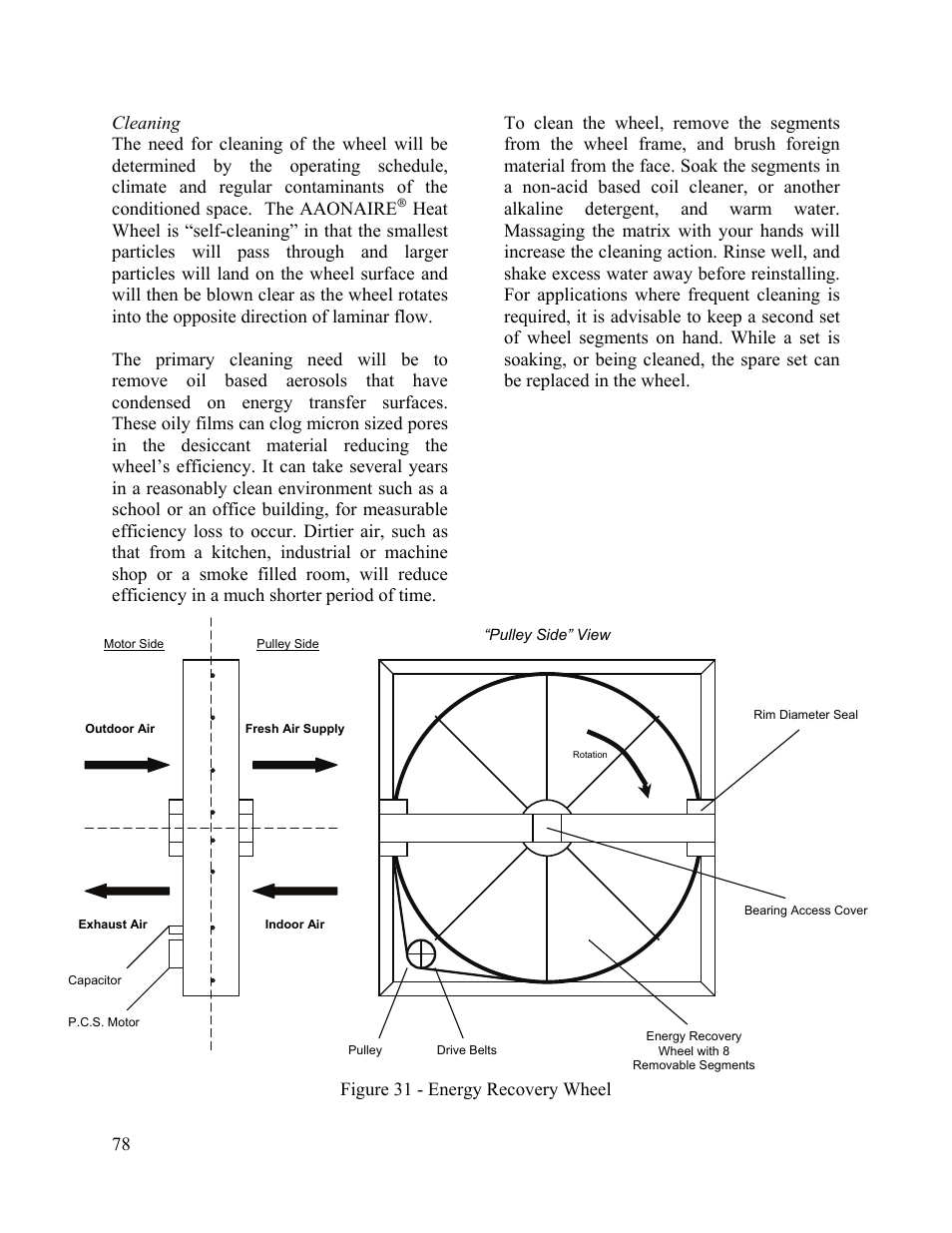 AAON M2-036 User Manual | Page 78 / 100