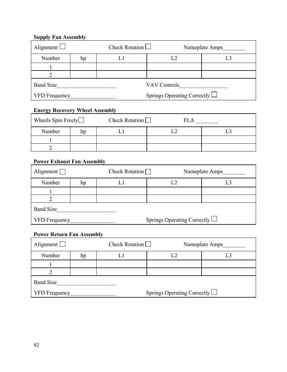 92 supply fan assembly, Alignment, Check rotation | Nameplate amps, Band size, Vav controls, Wheels spin freely | AAON M2-036 User Manual | Page 92 / 100