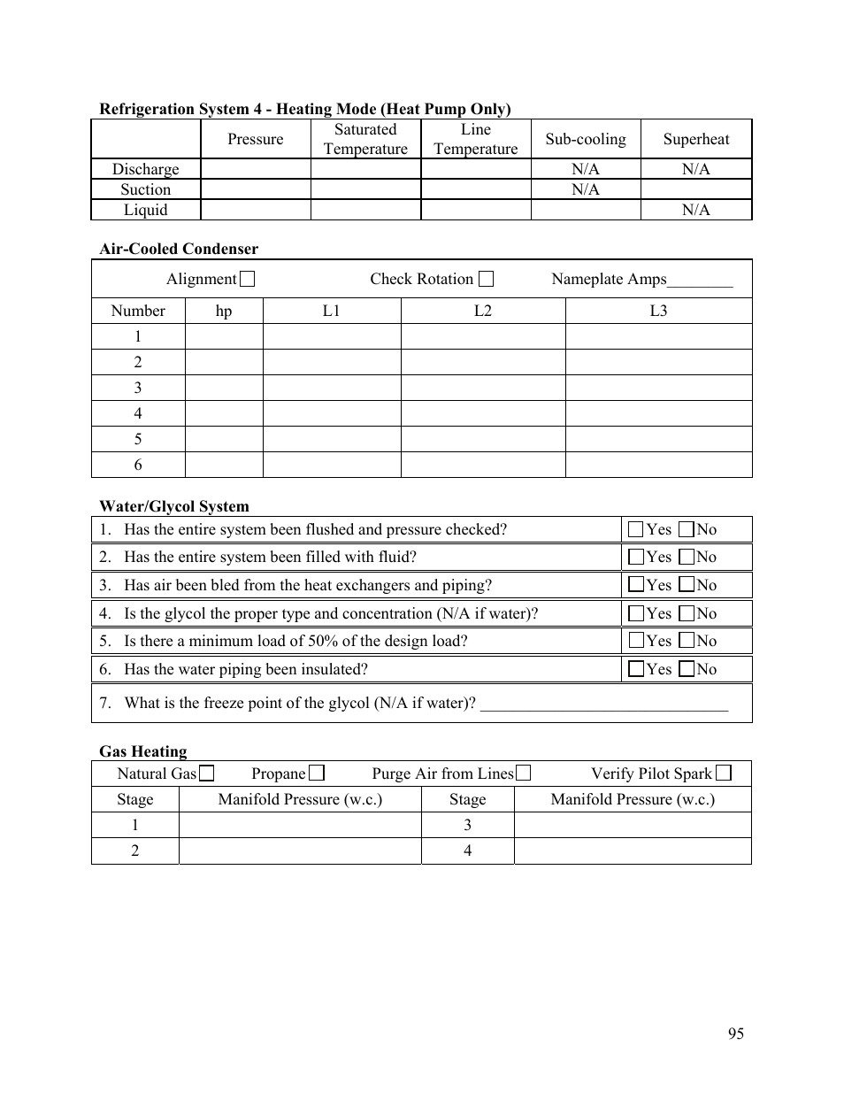 AAON M2-036 User Manual | Page 95 / 100