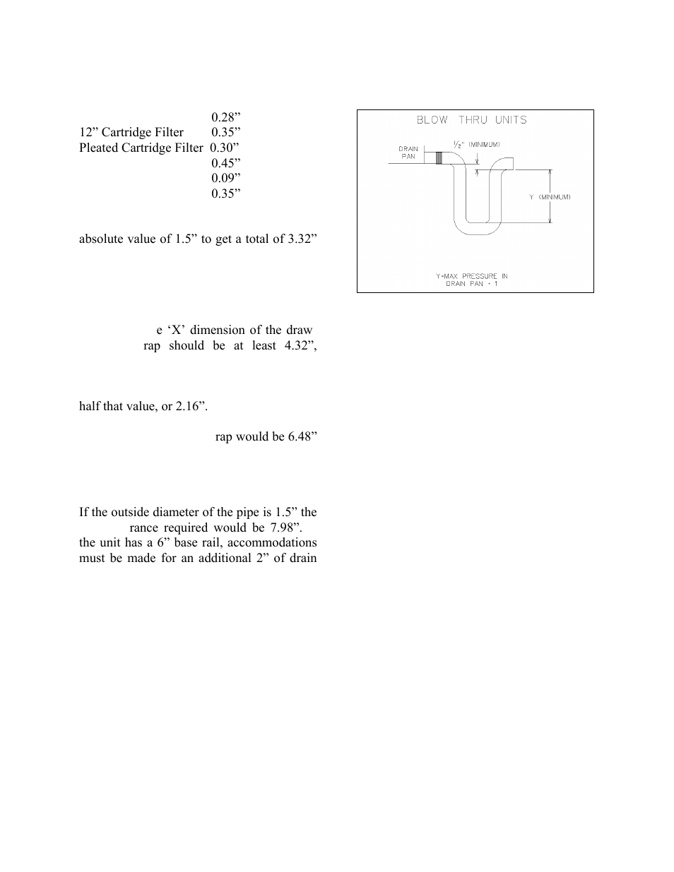 Figure 26 - blow-through drain trap | AAON M3-094 User Manual | Page 50 / 72