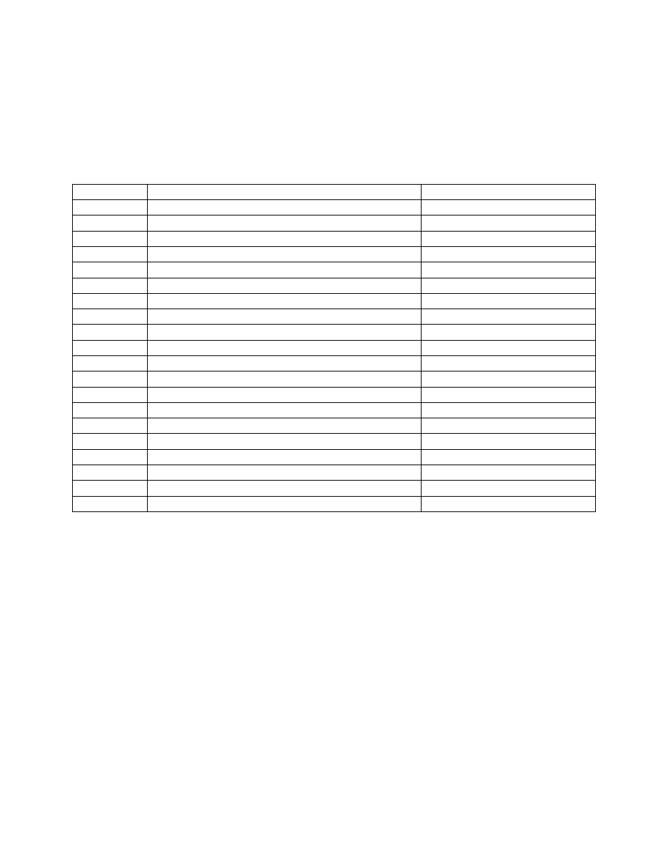 Maintenance log | AAON M3-094 User Manual | Page 69 / 72