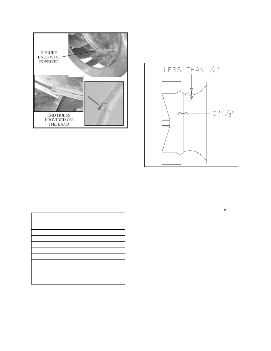 Power return and exhaust axial flow fans, Table 8 - plenum fan set screw specifications, Figure 20 - securing air volume band ends | Figure 21 - plenum fan gap tolerances | AAON RL-240 User Manual | Page 41 / 84