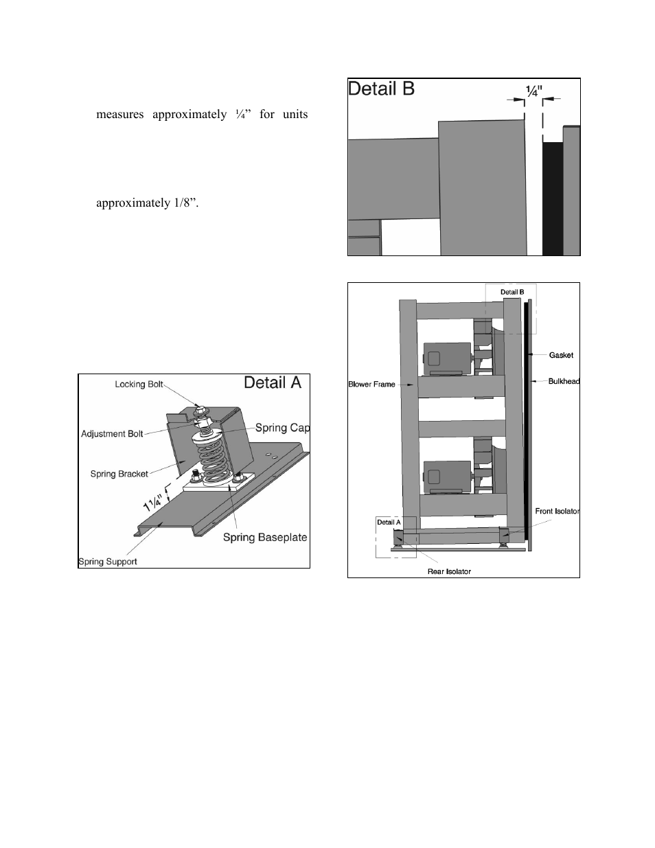 Back draft damper setup, Figure 26 - blower assembly, Figure 27 - rear isolator detail | Figure 28 - fan assembly detail | AAON RL-240 User Manual | Page 44 / 84