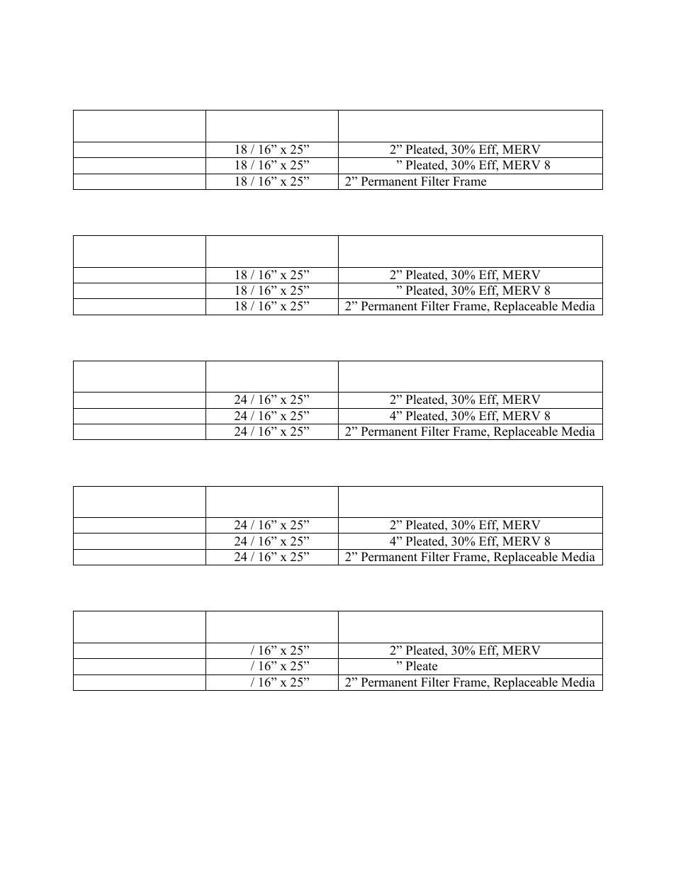 AAON RL-240 User Manual | Page 65 / 84