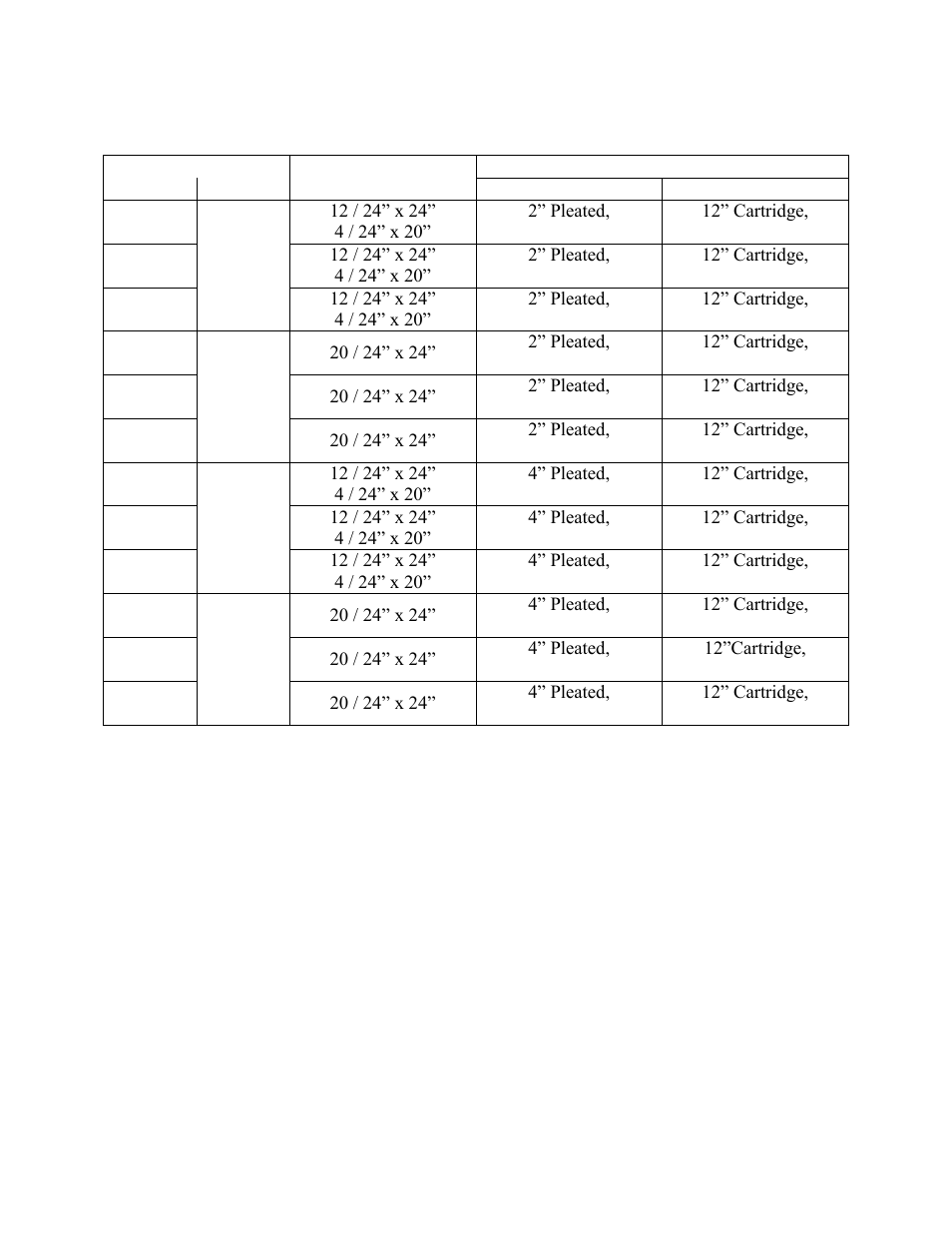 AAON RL-240 User Manual | Page 68 / 84